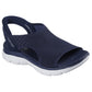 Womens Skechers Slip-ins: Summits - Sweetly Evolved Slingback Sandals UK4-8