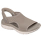 Womens Skechers Slip-ins: Summits - Sweetly Evolved Slingback Sandals UK4-8