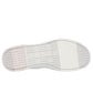 Skechers Womens Jade - Best In Class Air Cooled Memory Foam Trainers 185098/WPK