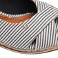 Wrangler Womens Sandals Panama Mila Navy Stripes WL11653A