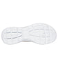 Skechers Womens Slip Ins Trainers Summits New Daily 150263